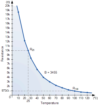 1-1Z21Q6344XG.gif